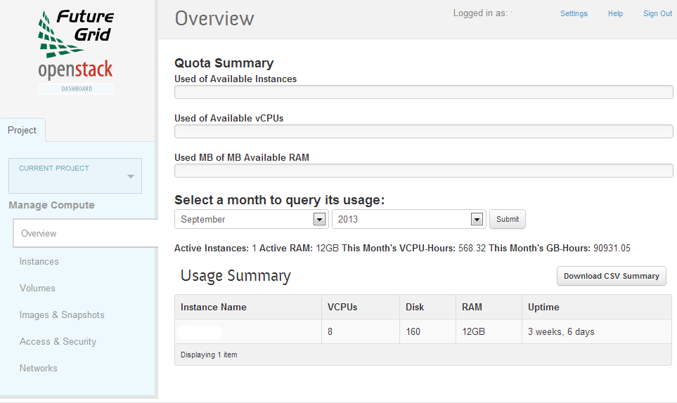 Overiew page for OpenStack on Alamo