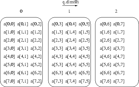\begin{figure*}
\centerline {\psfig{figure=array1.eps,width=4in}}\end{figure*}