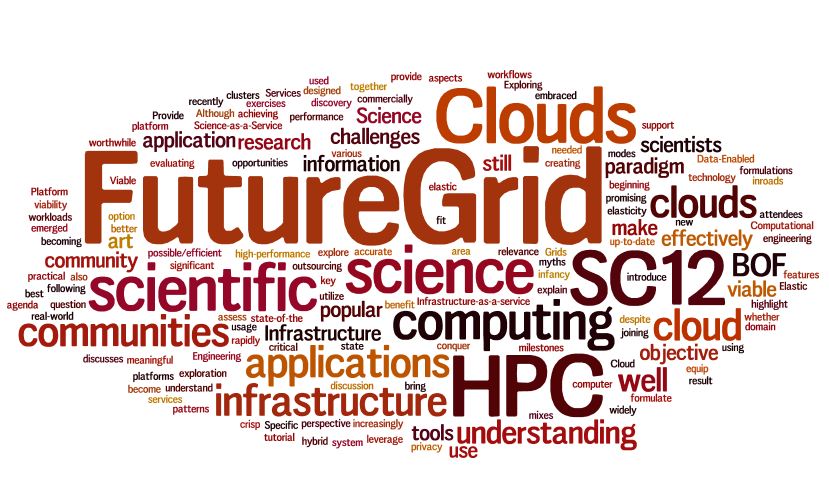 FutureGrid at SC12