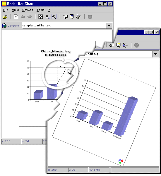 Rotating an SVG document