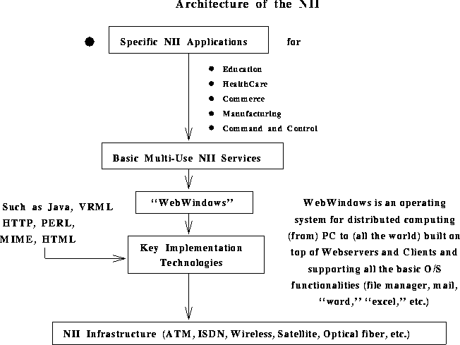 figure34